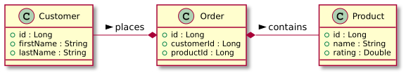 native-sql-in-jpa-eclipselink-criteriabuilder