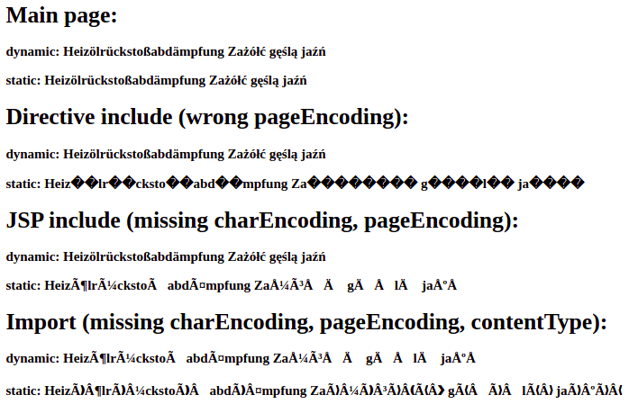 Picture showing JSP character encoding problems